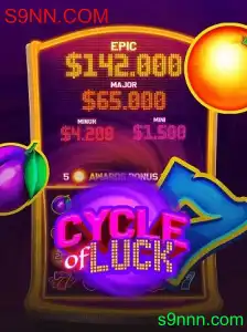 Explore o Fascinante Mundo do Jogo CycleofLuck